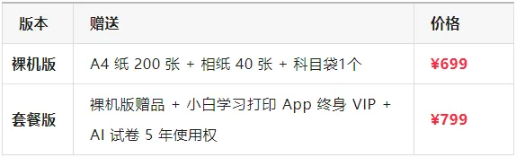 帶了臺打印機出國<strong></p>
<p>打印機
</strong>，好方便?。?！:打印機
